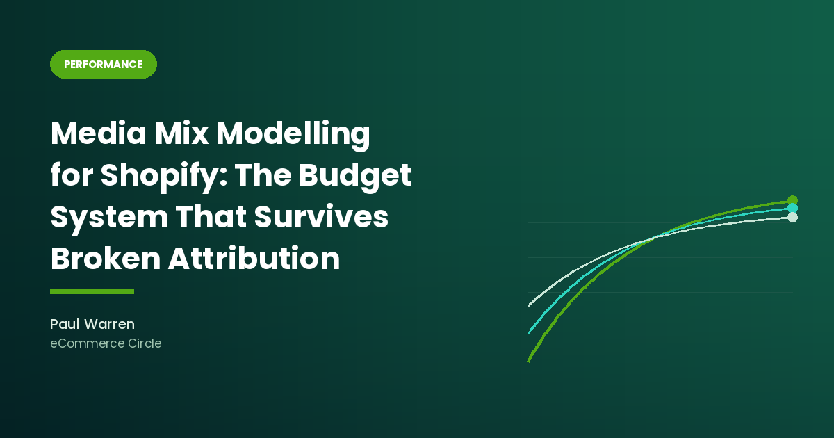 Media Mix Modelling for Shopify: The Budget System That Survives Broken Attribution
