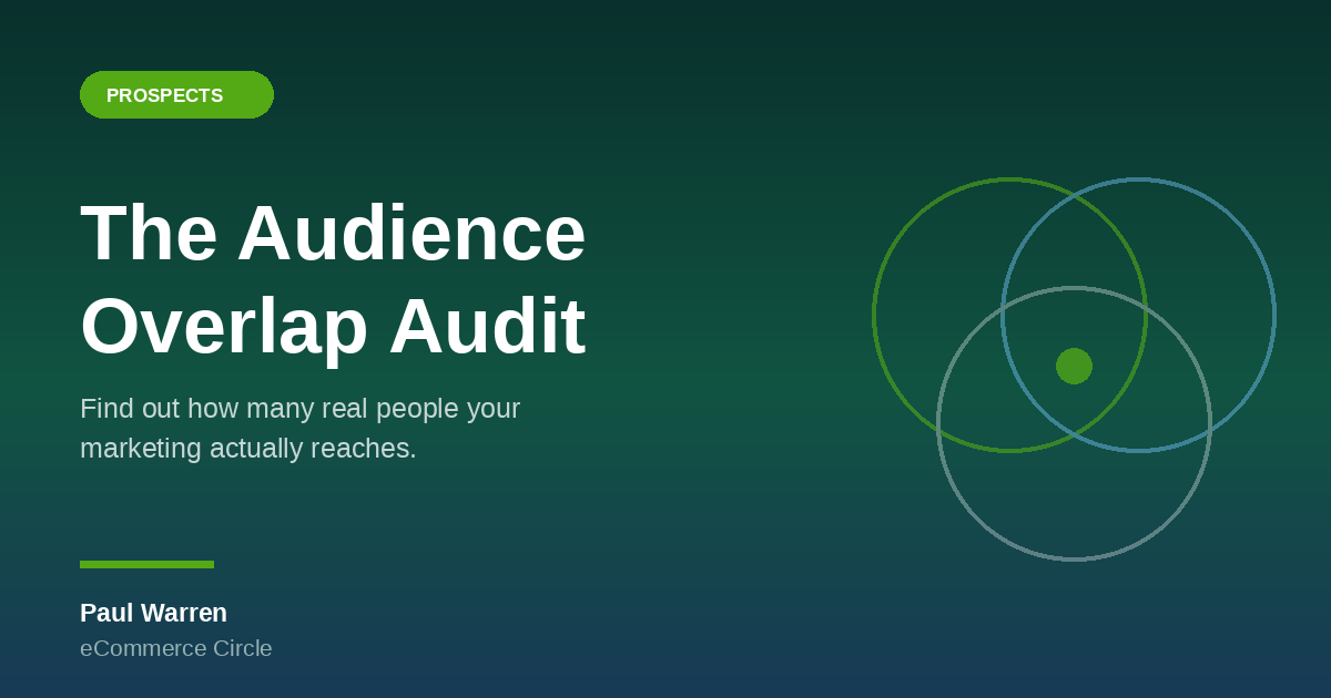 The Audience Overlap Audit by Paul Warren, eCommerce Circle