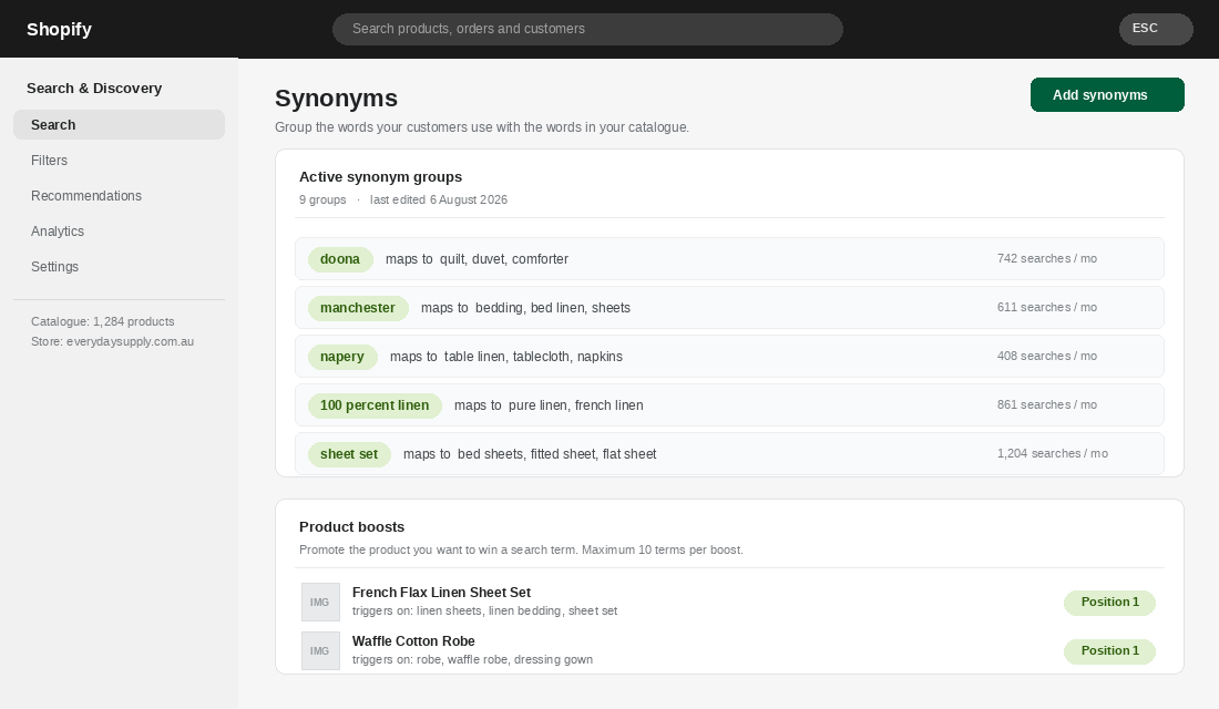 Shopify Search and Discovery admin showing synonym groups mapping Australian terms to catalogue terms