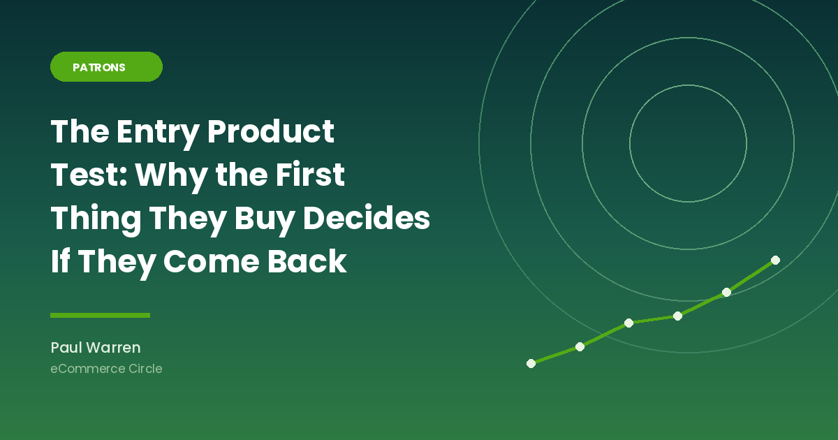The Entry Product Test featured image for eCommerce Circle