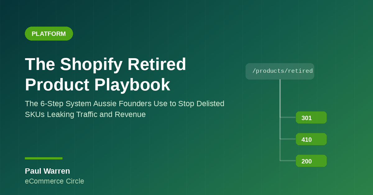 The Shopify Retired Product Playbook: The 6-Step System Aussie Founders Use to Stop Delisted SKUs Leaking Traffic and Revenue