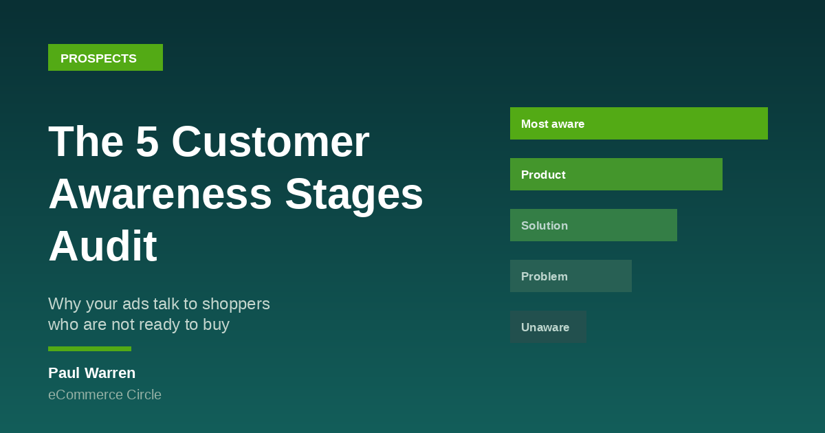 The 5 Customer Awareness Stages Audit featured image