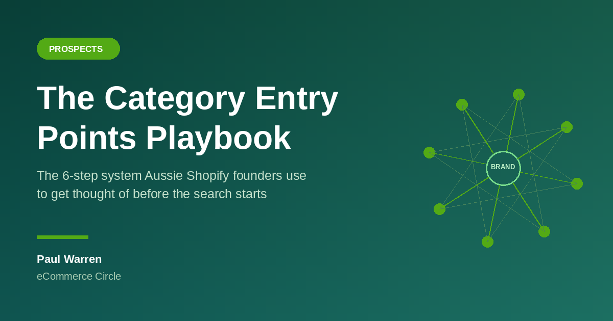The Category Entry Points Playbook: The 6-Step System Aussie Shopify Founders Use to Get Thought Of Before the Search Starts
