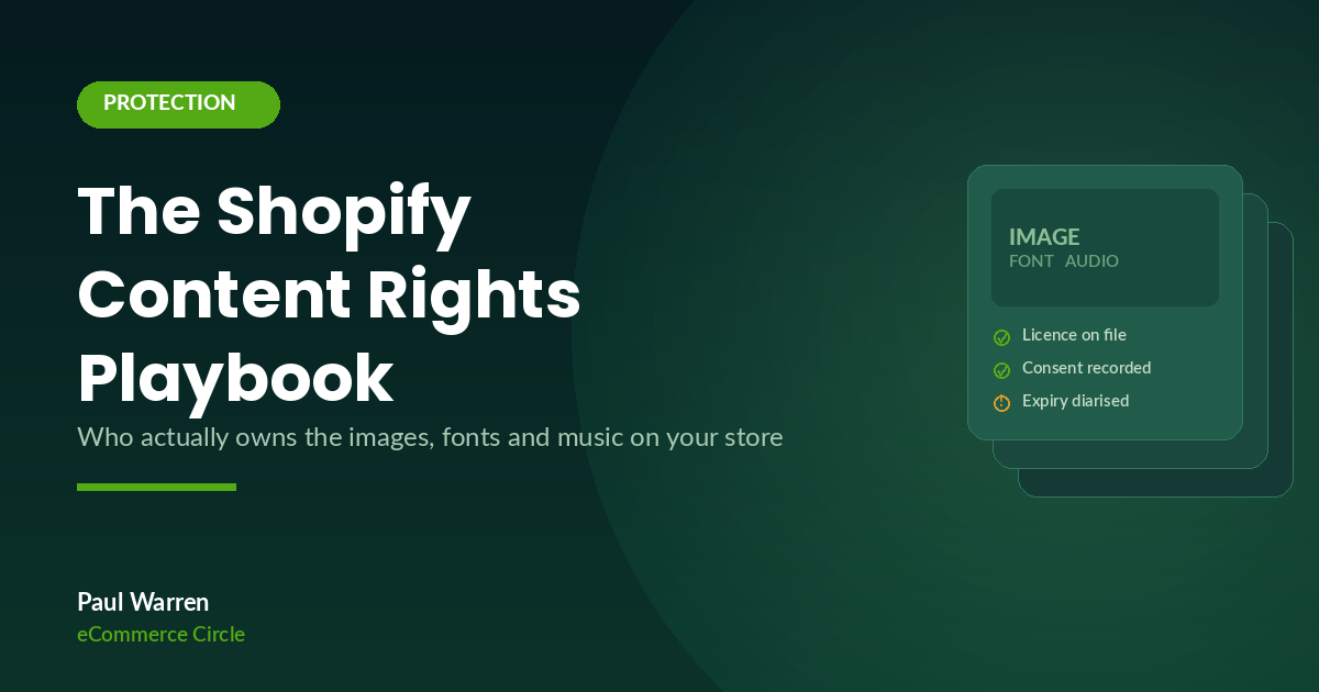 The Shopify Content Rights Playbook featured image, eCommerce Circle Protection article by Paul Warren