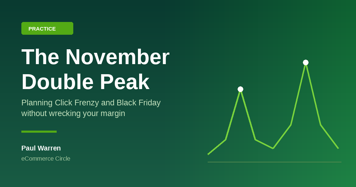 The November Double Peak, planning Click Frenzy and Black Friday