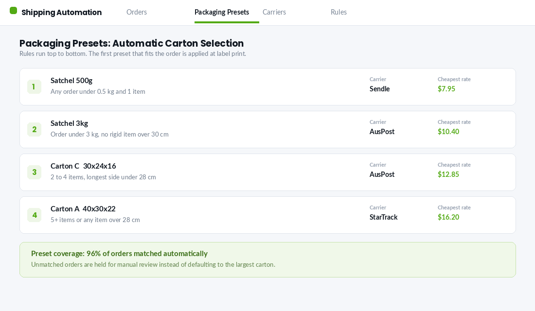 Shipping automation packaging preset rules selecting the cheapest carrier by carton size