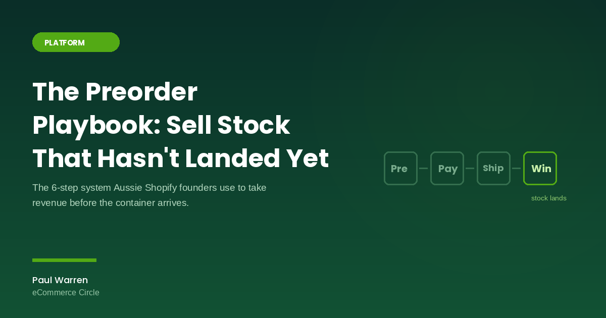 The Preorder Playbook: The 6-Step System Aussie Shopify Founders Use to Sell Stock That Hasn’t Landed Yet