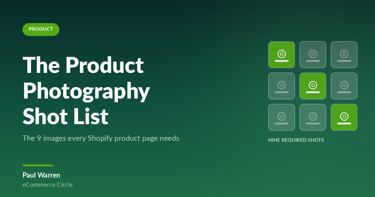 The Product Photography Shot List, nine images every Shopify product page needs