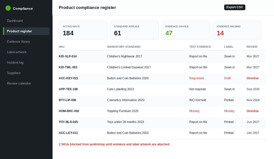 Product compliance register built with Shopify metafields showing standards, evidence and label status