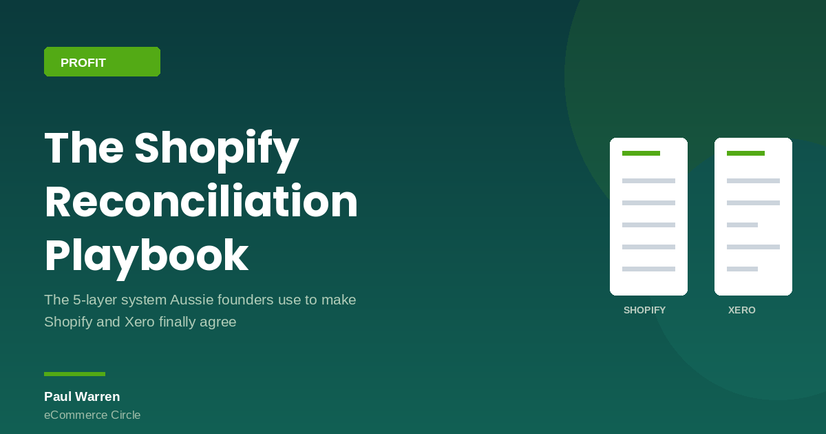 The Shopify Reconciliation Playbook featured image