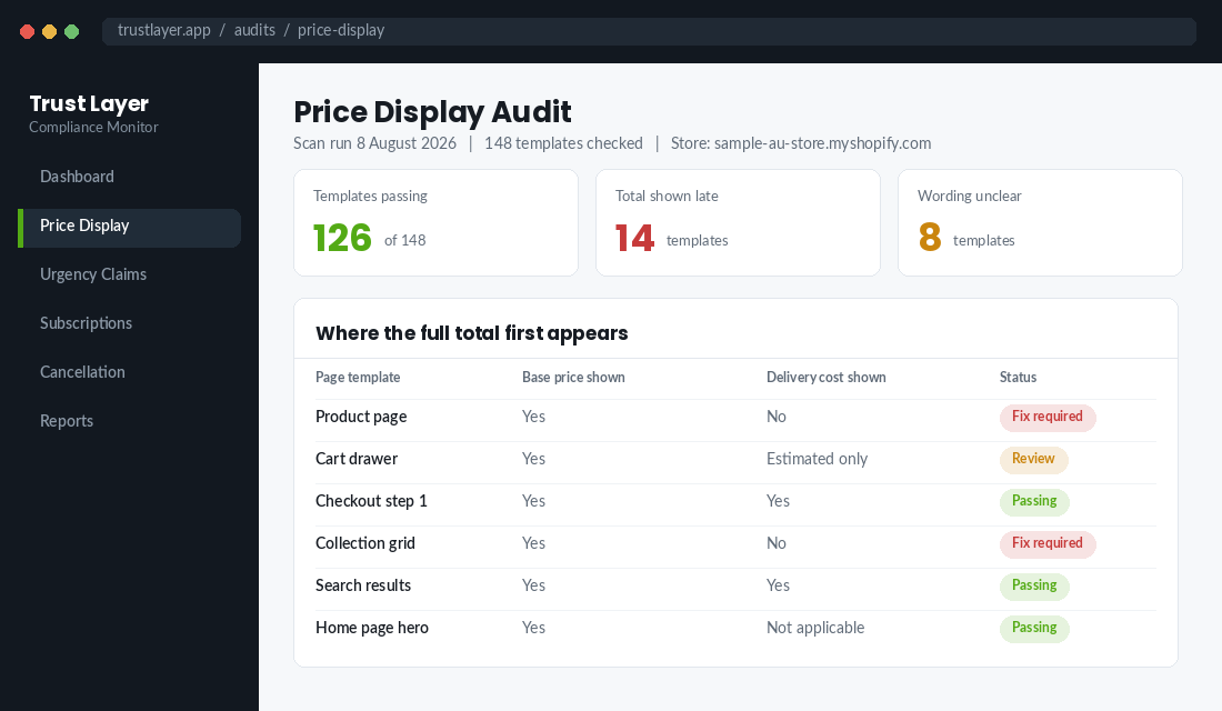Price display audit dashboard showing which Shopify page templates reveal delivery cost late