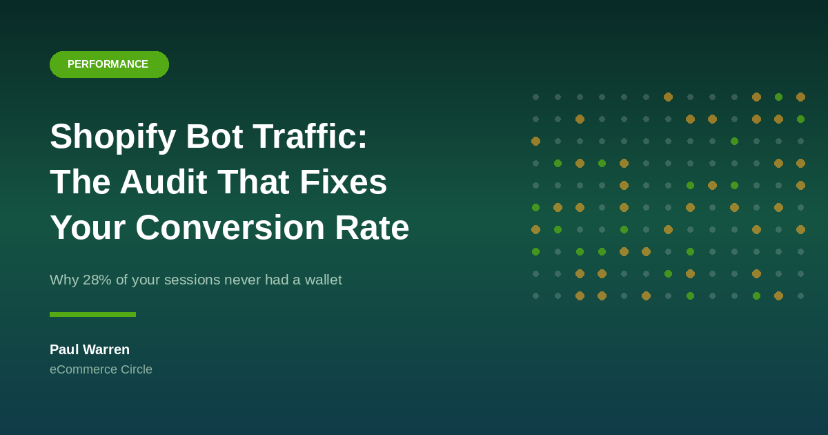 Shopify bot traffic audit article cover image