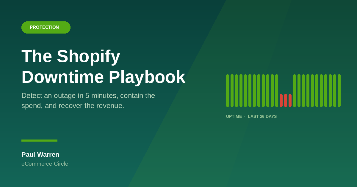 The Shopify Downtime Playbook featured image with Protection category badge