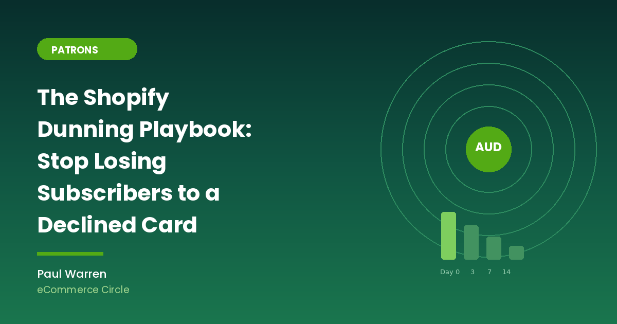 The Shopify Dunning Playbook featured image