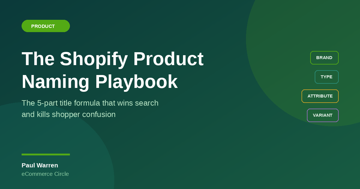 The Shopify Product Naming Playbook: The 5-Part Title Formula That Wins Search