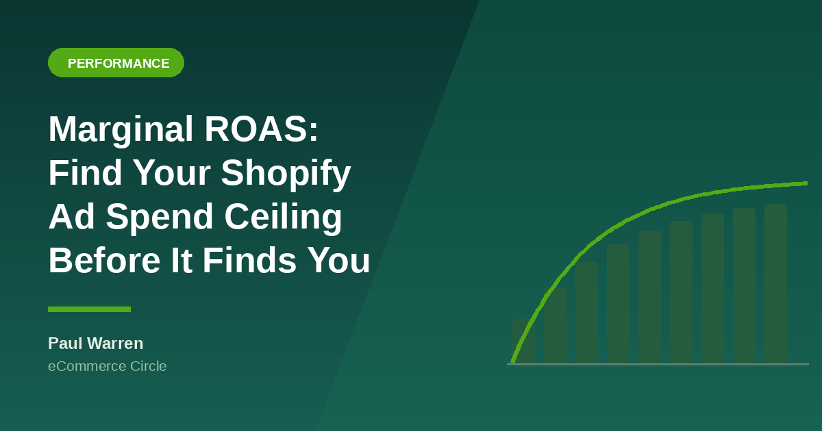 Marginal ROAS: How to Find Your Shopify Ad Spend Ceiling Before It Finds You
