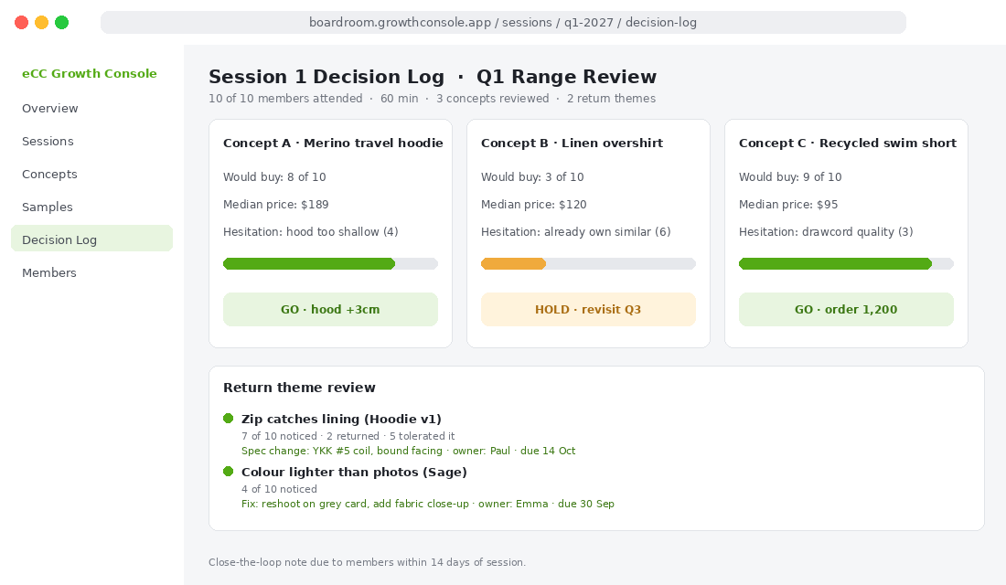 Quarterly advisory board decision log with three product concepts and return theme fixes