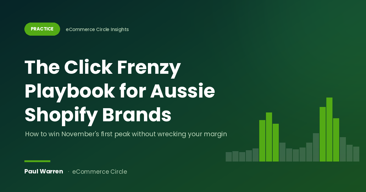 The Click Frenzy Playbook: How Aussie Shopify Brands Win November’s First Peak