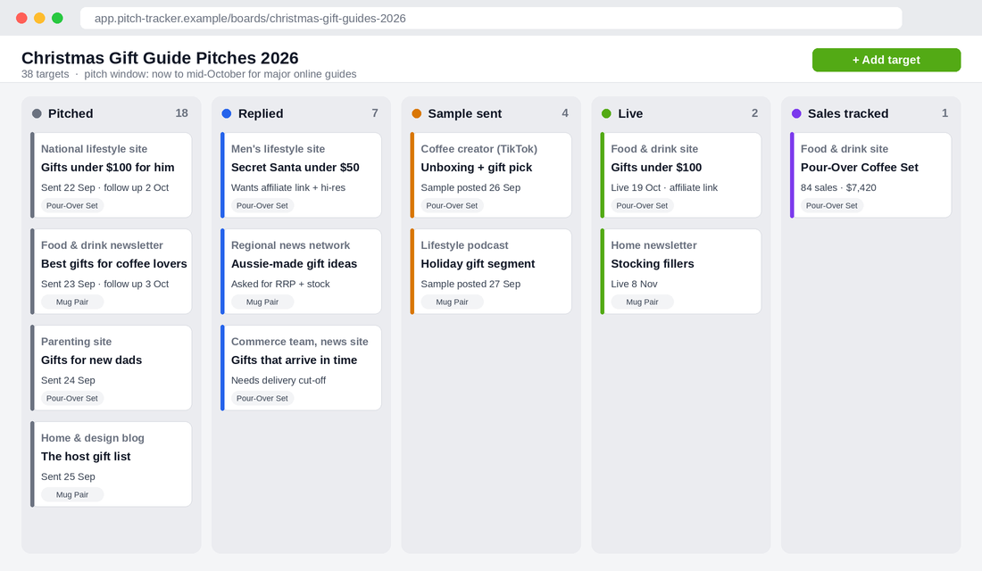 Kanban board tracking Christmas gift guide pitches from pitched to replied, sample sent, live and sales tracked