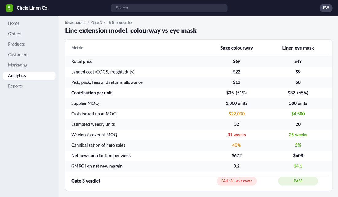 Line extension unit economics model comparing a new colourway with a complementary eye mask
