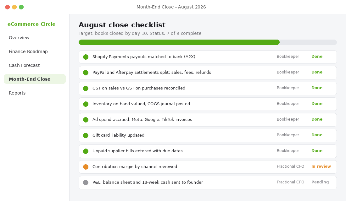 Month-end close checklist split between bookkeeper and fractional CFO