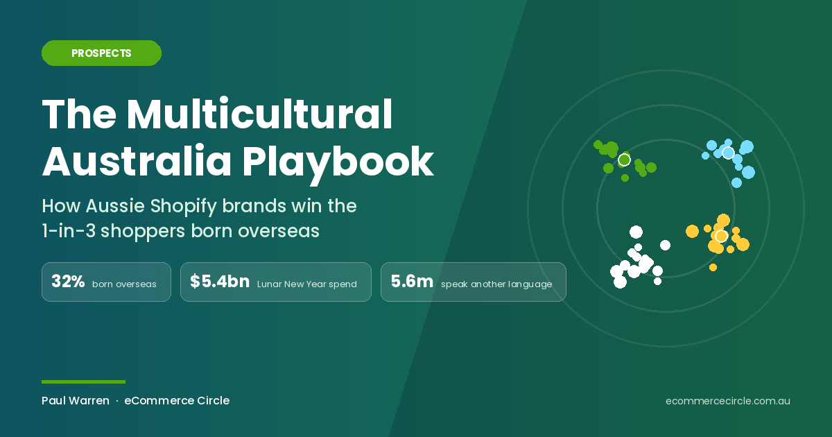 The Multicultural Australia Playbook: The 5-Part System Aussie Shopify Brands Use to Win the 1-in-3 Shoppers Born Overseas
