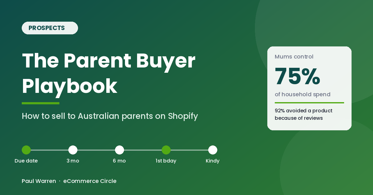 The Parent Buyer Playbook: How to Sell to Australian Parents on Shopify
