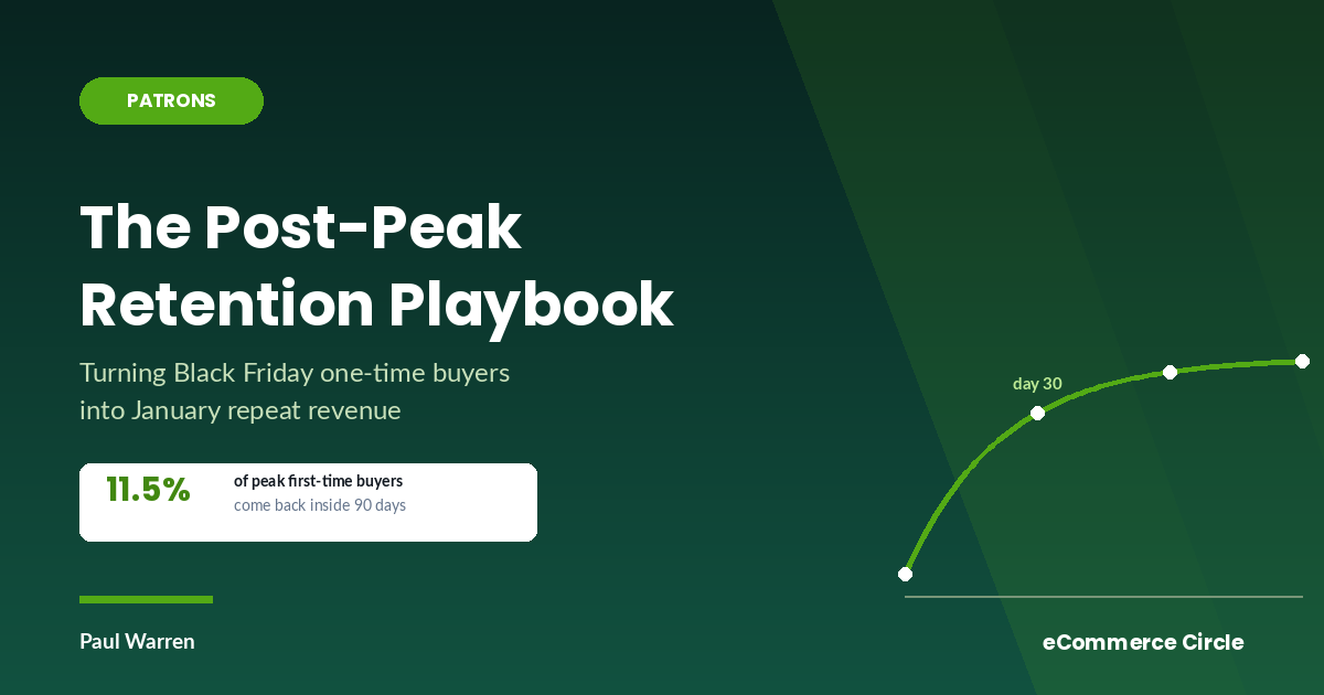 The Post-Peak Retention Playbook featured image