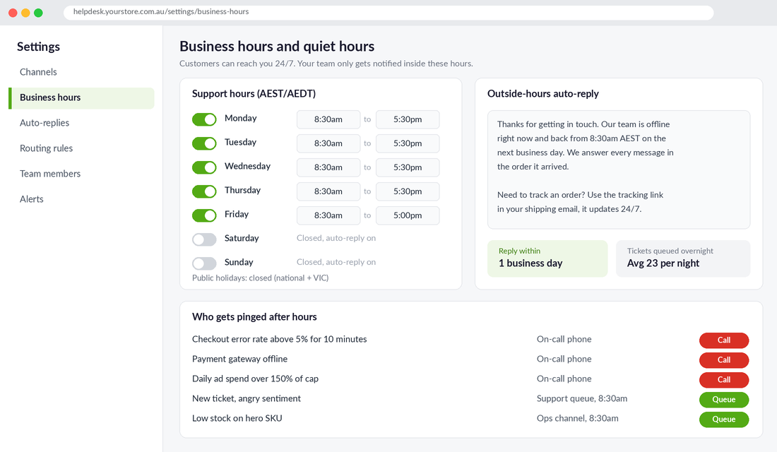 Helpdesk business hours, outside-hours auto-reply and after-hours alert routing settings