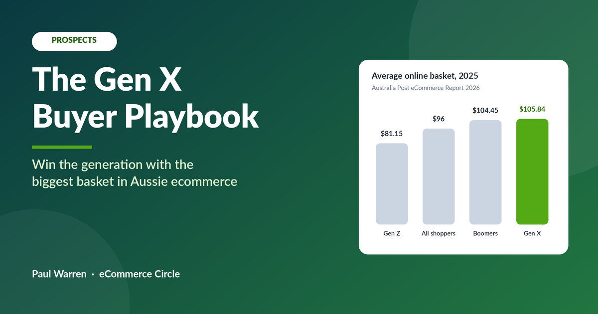 The Gen X Buyer Playbook featured image with average online basket by generation chart