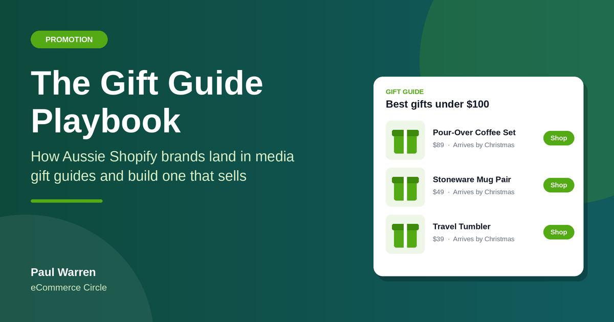 The Gift Guide Playbook featured image for eCommerce Circle