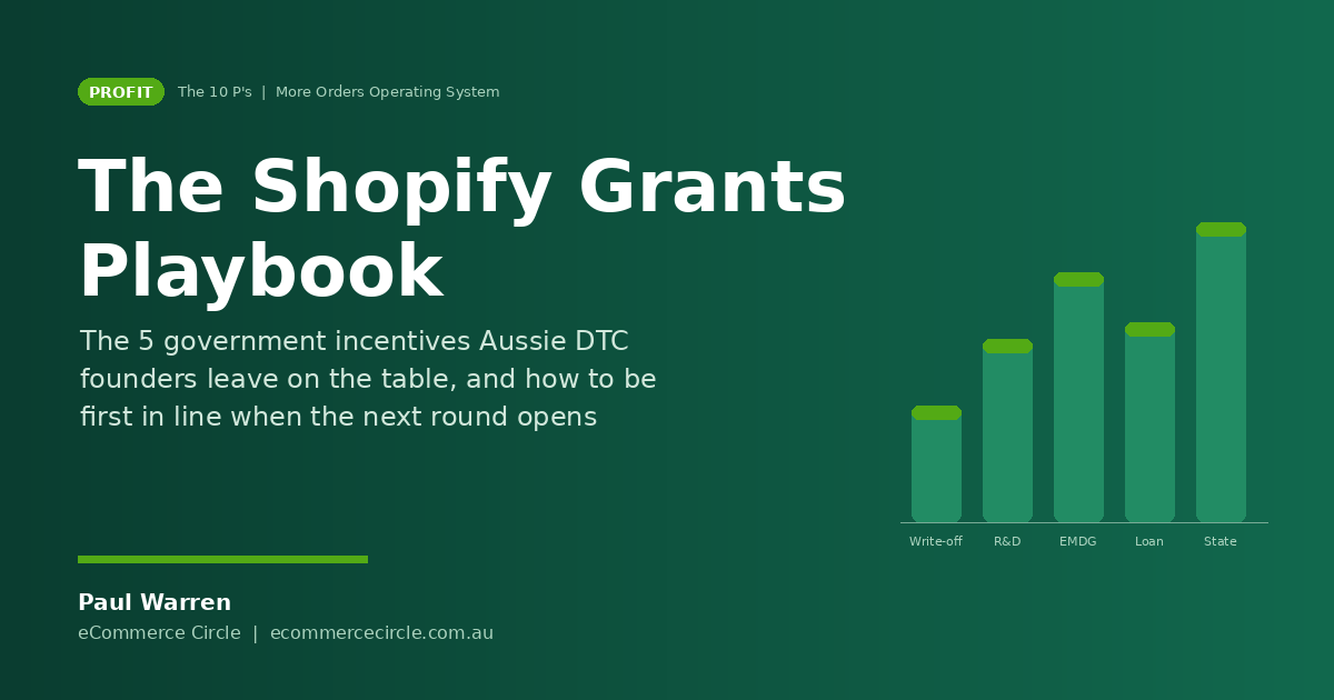 The Shopify Grants Playbook: The 5 Government Incentives Aussie DTC Founders Leave on the Table