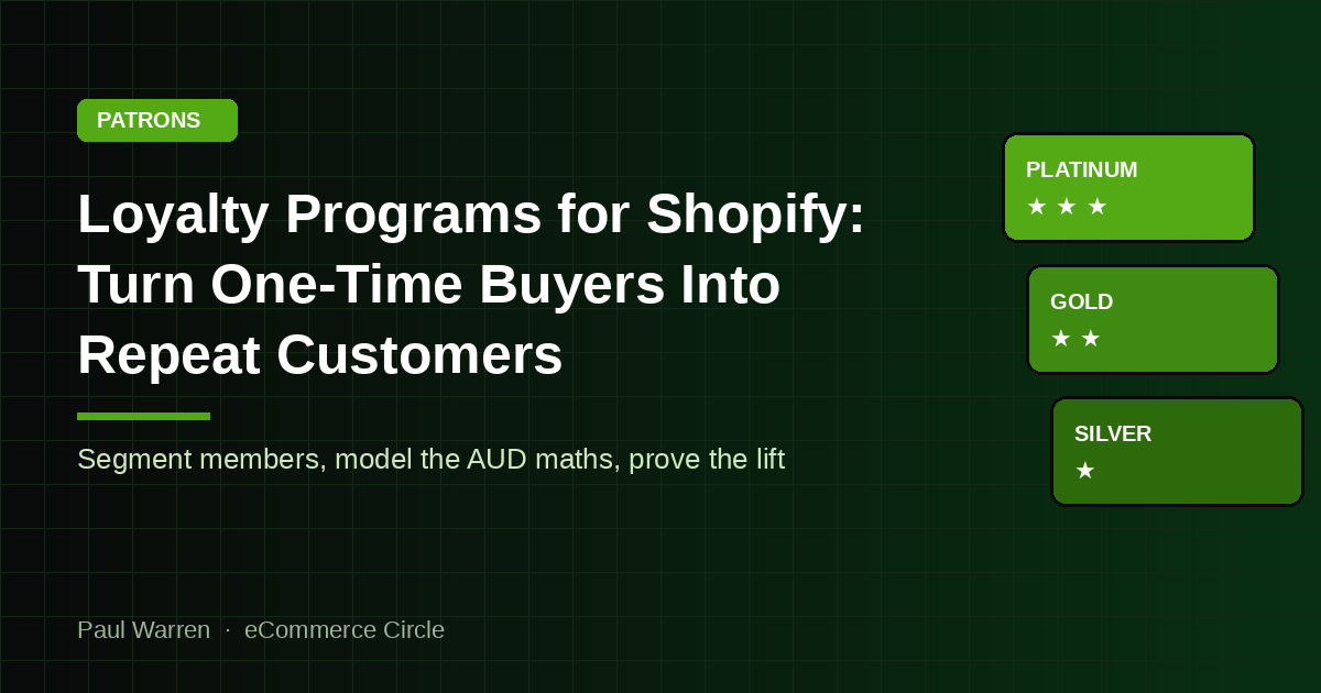 Loyalty programs for Shopify featured image showing Platinum, Gold and Silver member tiers on a dark green eCommerce Circle background