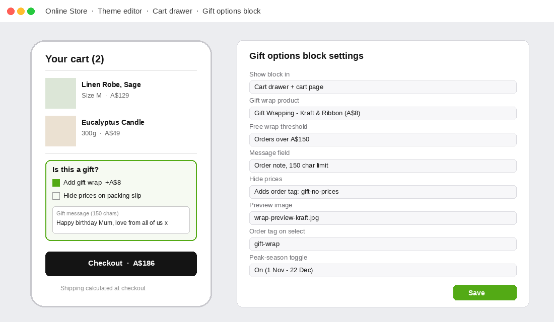 Shopify theme editor showing a cart drawer with an Is this a gift block containing an A$8 gift wrap checkbox, a hide prices option, and a 150 character gift message field, alongside the block settings panel
