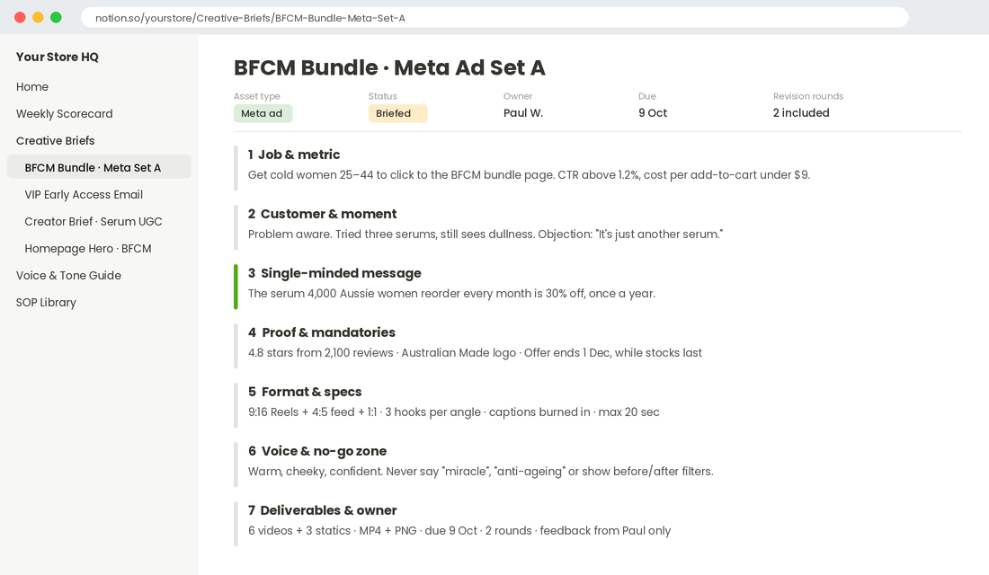 Seven-part Shopify creative brief for a BFCM Meta ad set in a Notion page