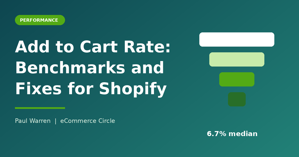 Add to Cart Rate: Benchmarks and Fixes for Shopify