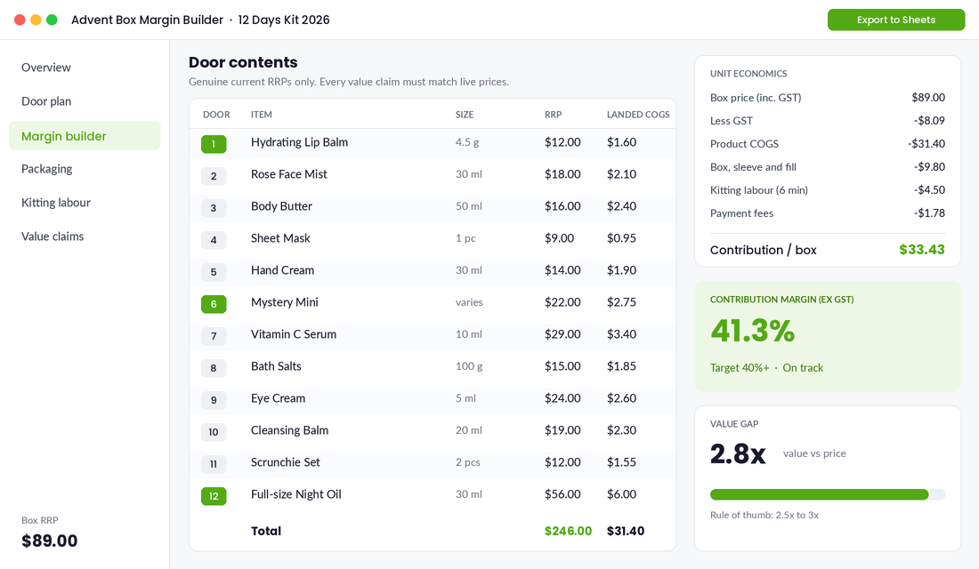 Advent box margin builder showing 12 door contents, $246 RRP value, $89 price and 41.3% contribution margin