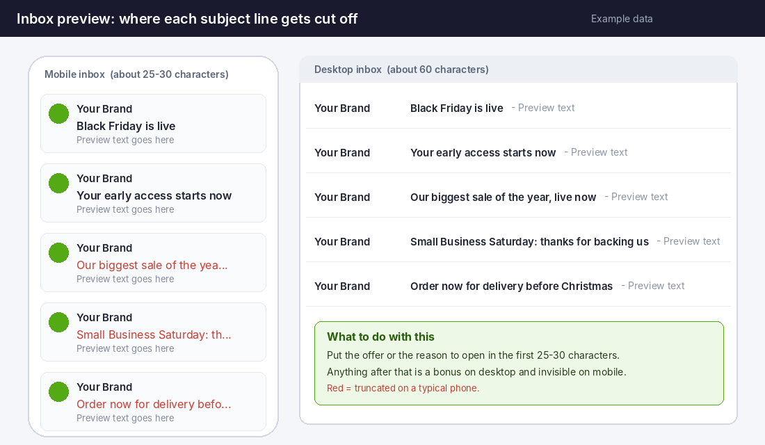 Mobile and desktop inbox preview showing where long Black Friday subject lines get cut off