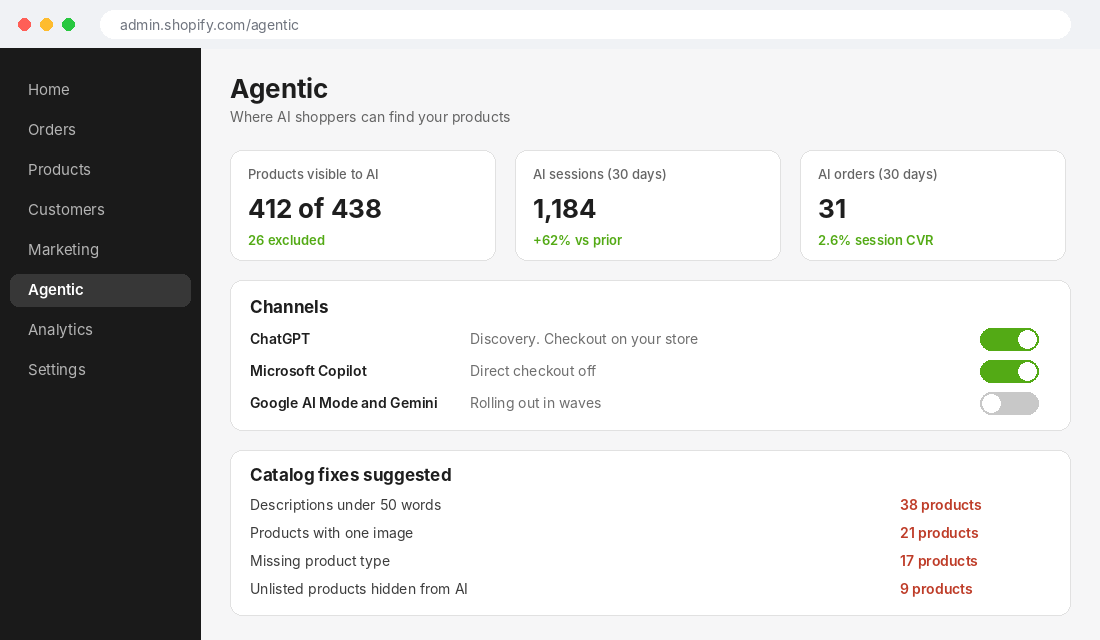 Shopify agentic admin page showing products visible to AI channels, channel toggles and catalog fix suggestions