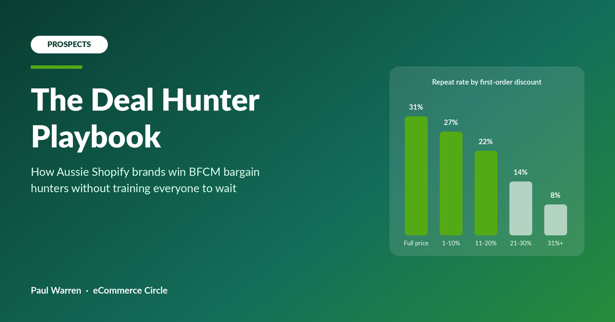The Deal Hunter Playbook: The 5-Type System Aussie Shopify Brands Use to Win BFCM Bargain Hunters (Without Training Everyone to Wait for a Sale)