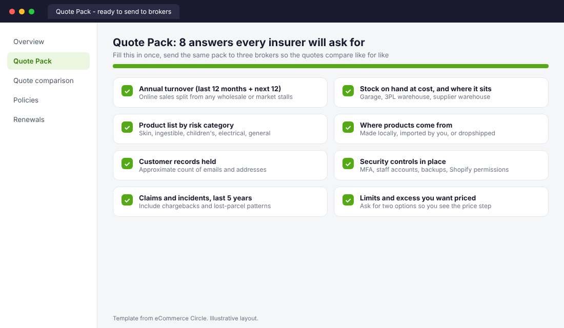 Quote Pack checklist of eight answers an Australian online store prepares before requesting insurance quotes