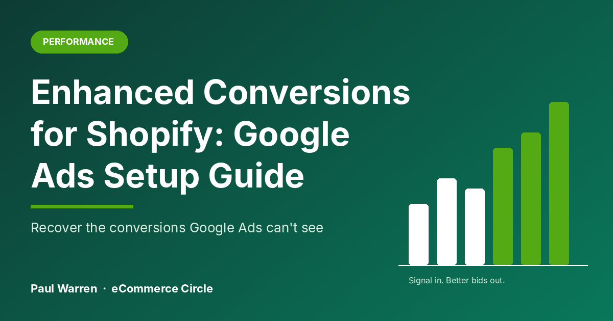 Enhanced conversions for Shopify Google Ads