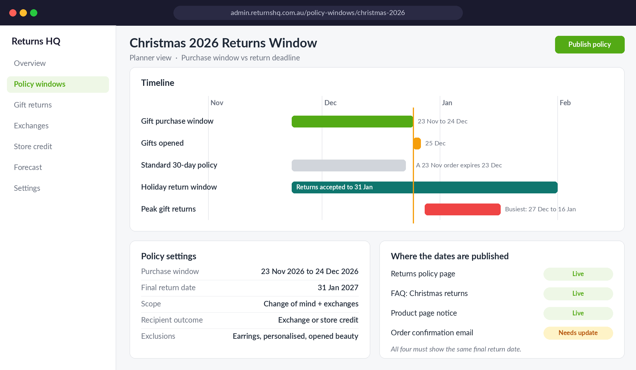 Christmas returns window planner showing purchase window, gift opening and 31 January return deadline