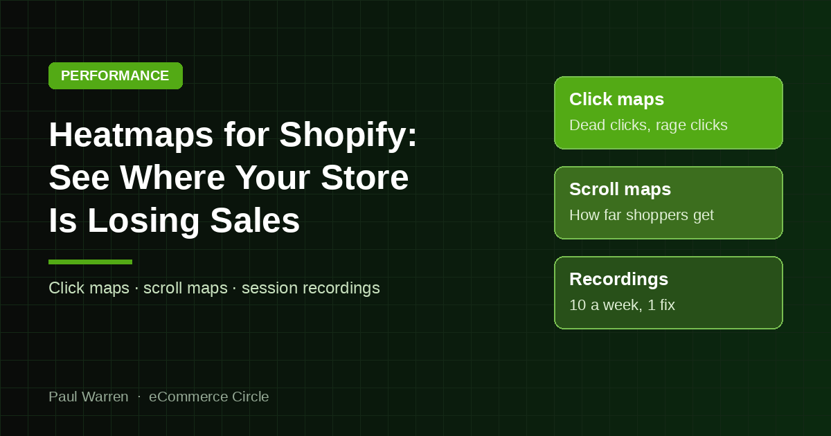 Heatmaps for Shopify: How to See Exactly Where Your Store Is Losing Sales