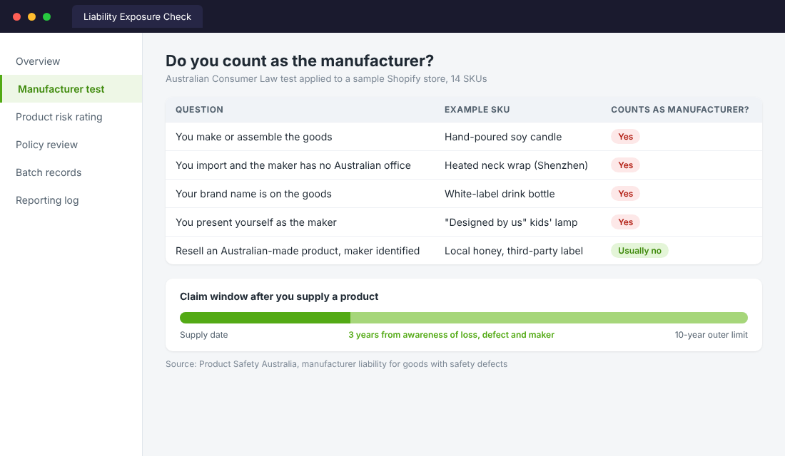 Example manufacturer test: in most Shopify setups, you are the manufacturer in the eyes of the law.