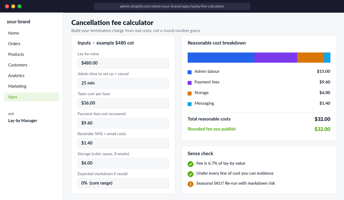Lay-by cancellation fee calculator building a $32 termination charge from real costs