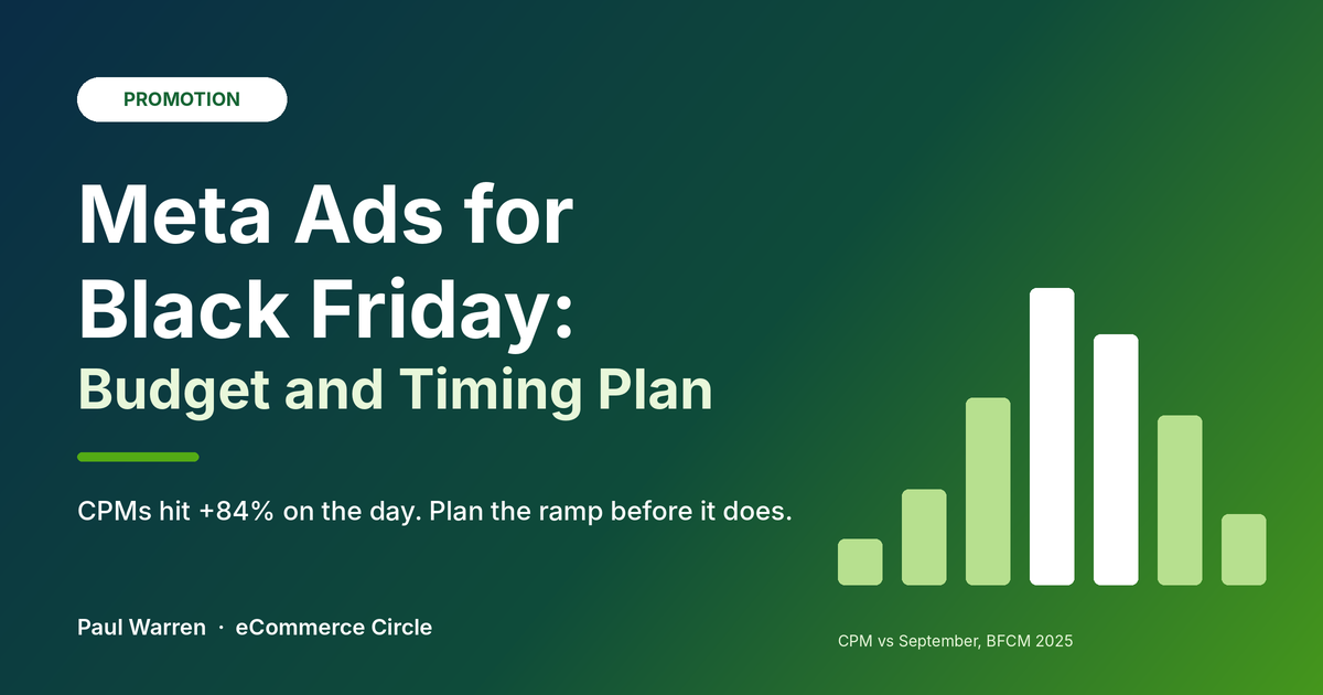 Meta Ads for Black Friday: Budget and Timing Plan