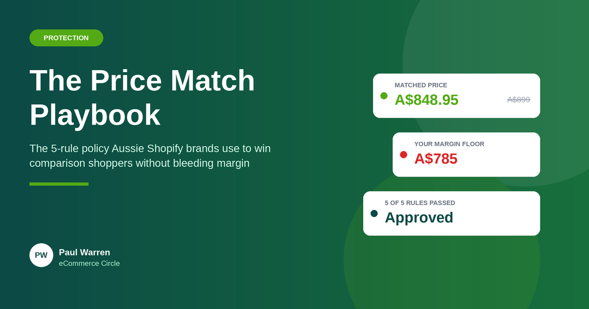 The Price Match Playbook featured image for eCommerce Circle
