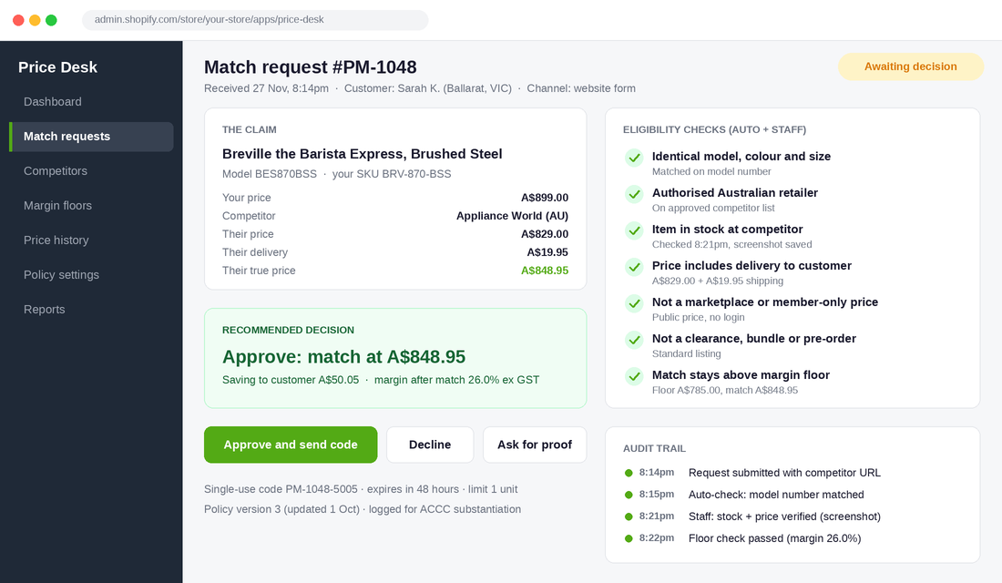 Illustrative Shopify price match request screen showing seven eligibility checks and an approve decision