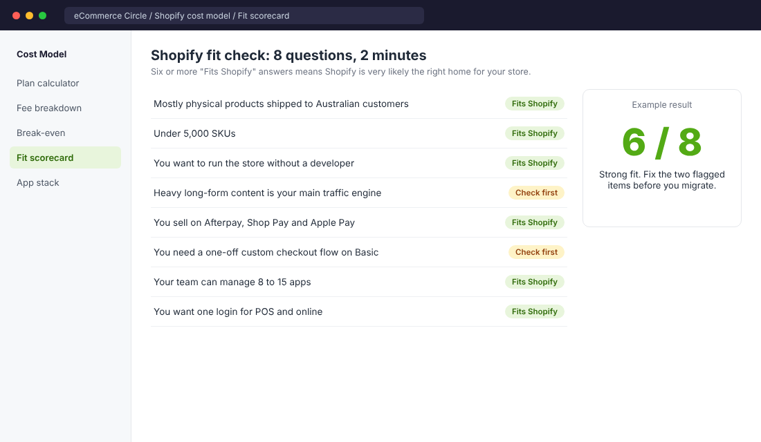 A quick fit check before you commit to Shopify or migrate to it.